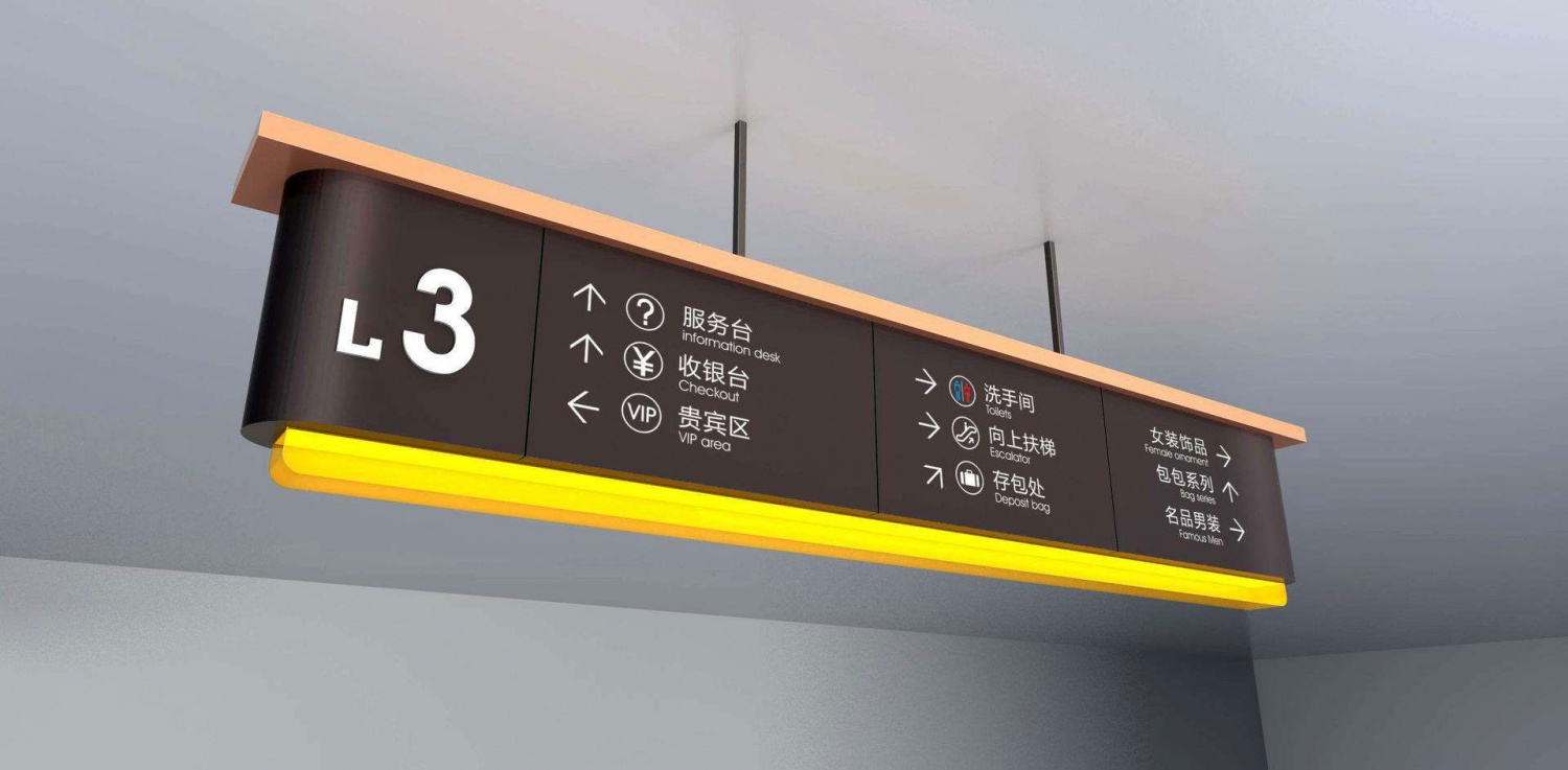 商场导视灯箱