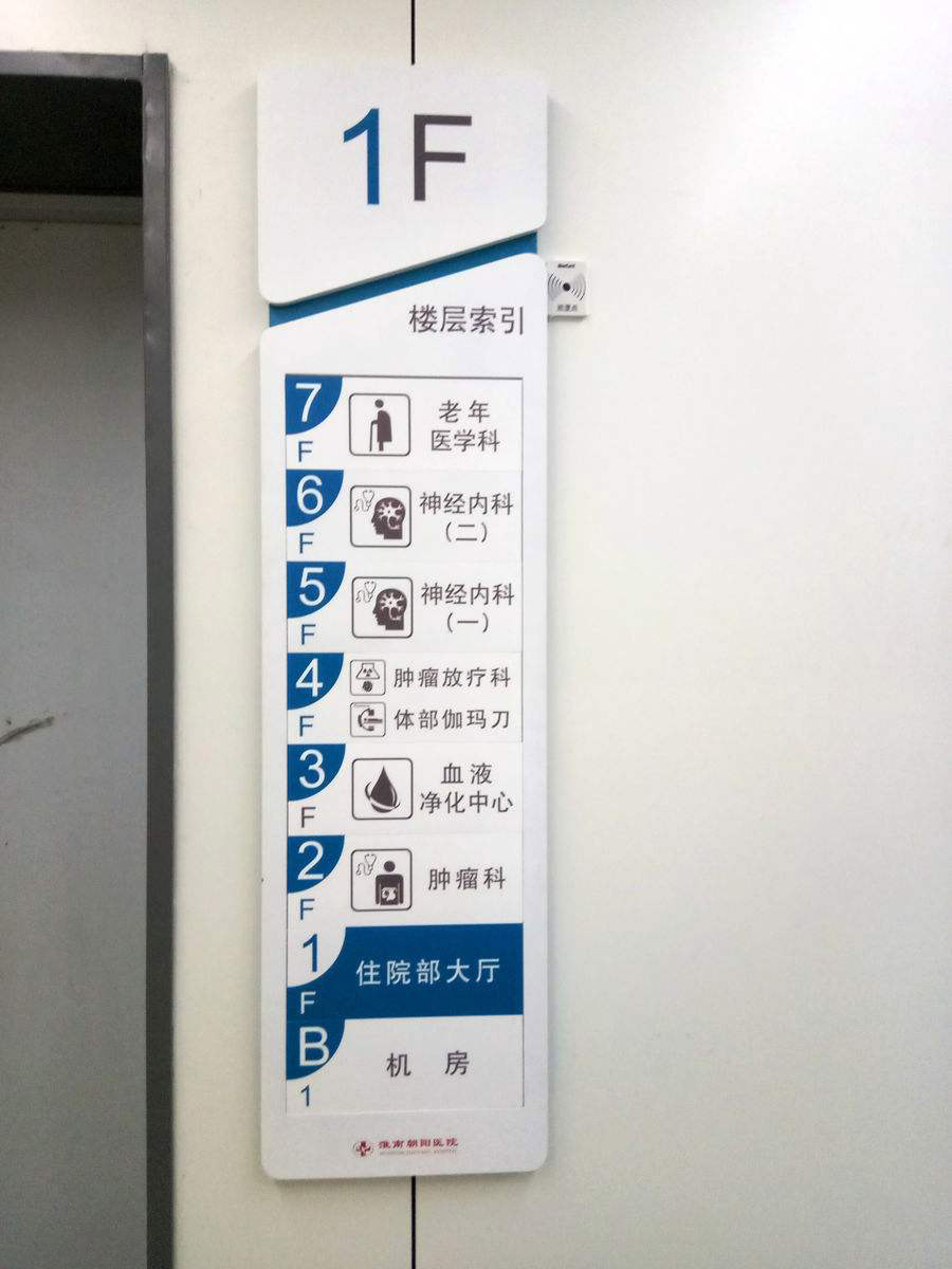 医院电梯口导视