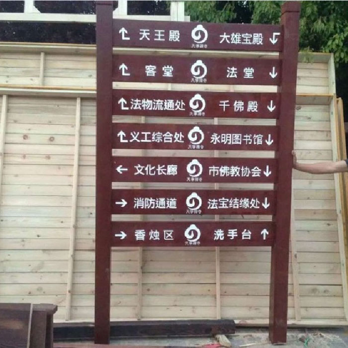 景区指示牌