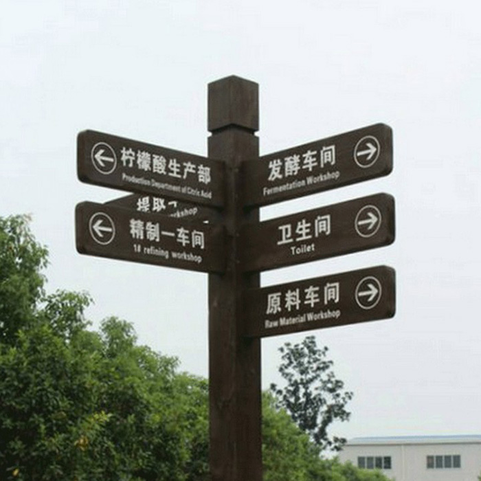 景区指示牌