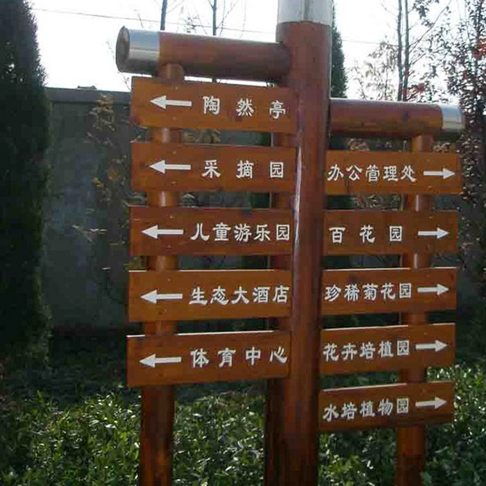景区指示牌