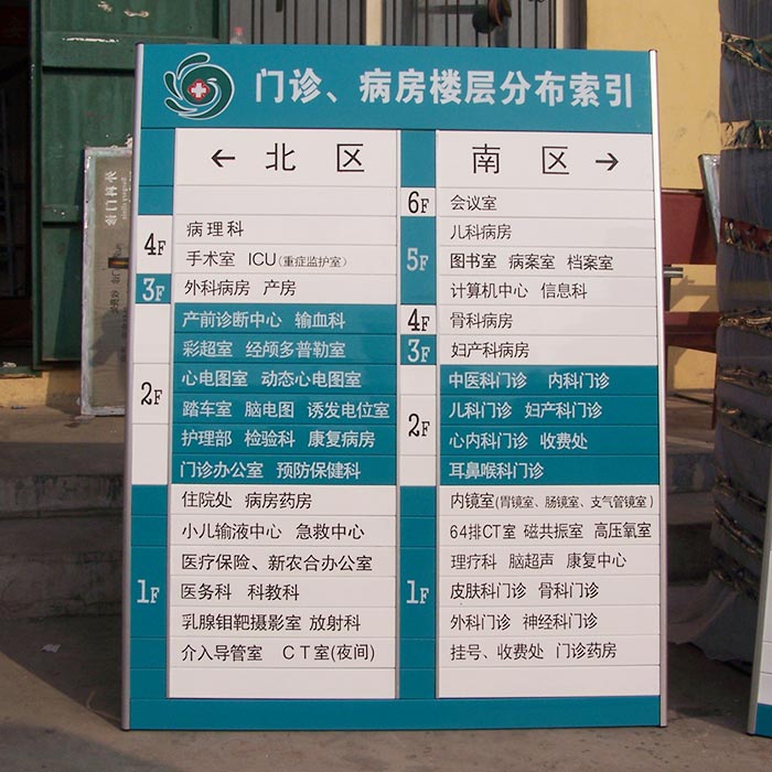 医院电梯口导视