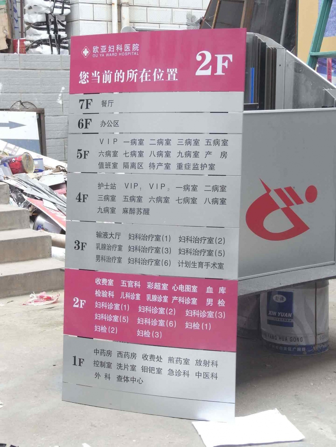 医院电梯口导视