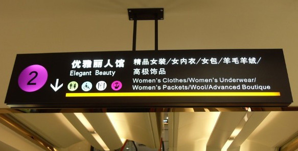 商场灯箱索引