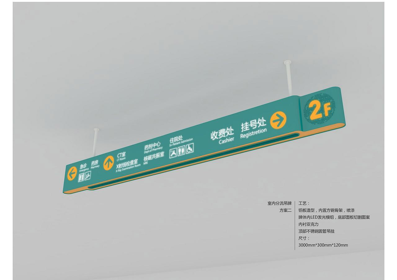 医院吊牌灯箱