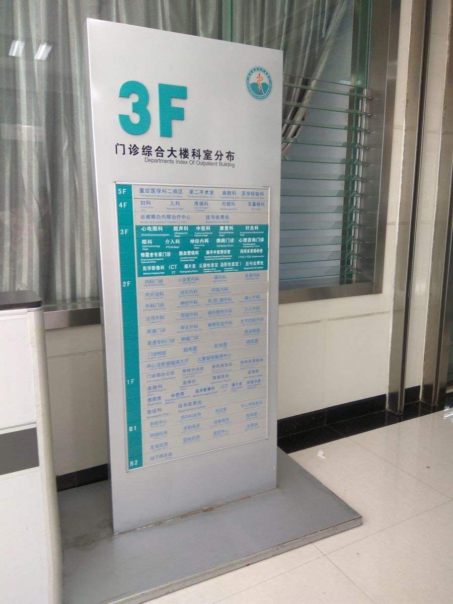 医院导视牌