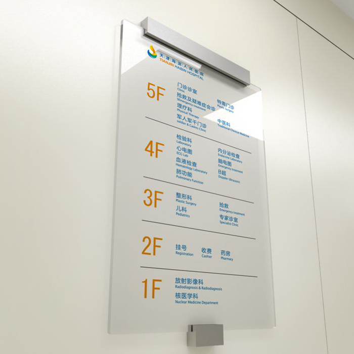 医院电梯口导视