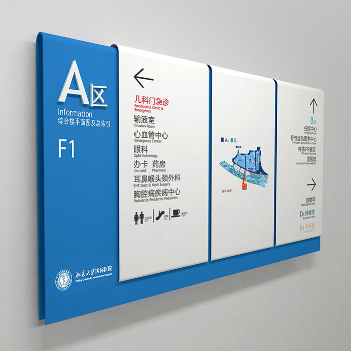 医院电梯口导视