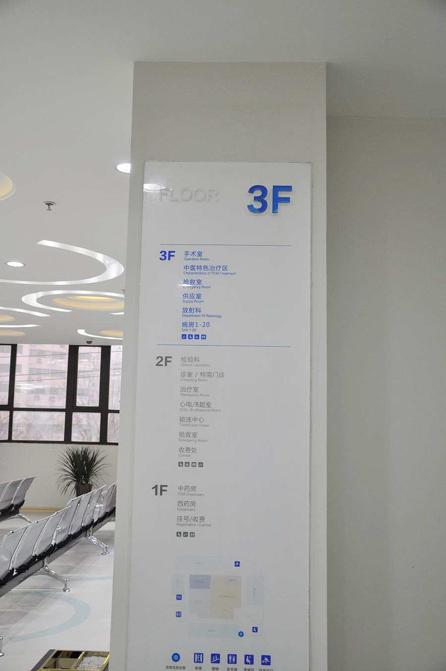 医院电梯口导视