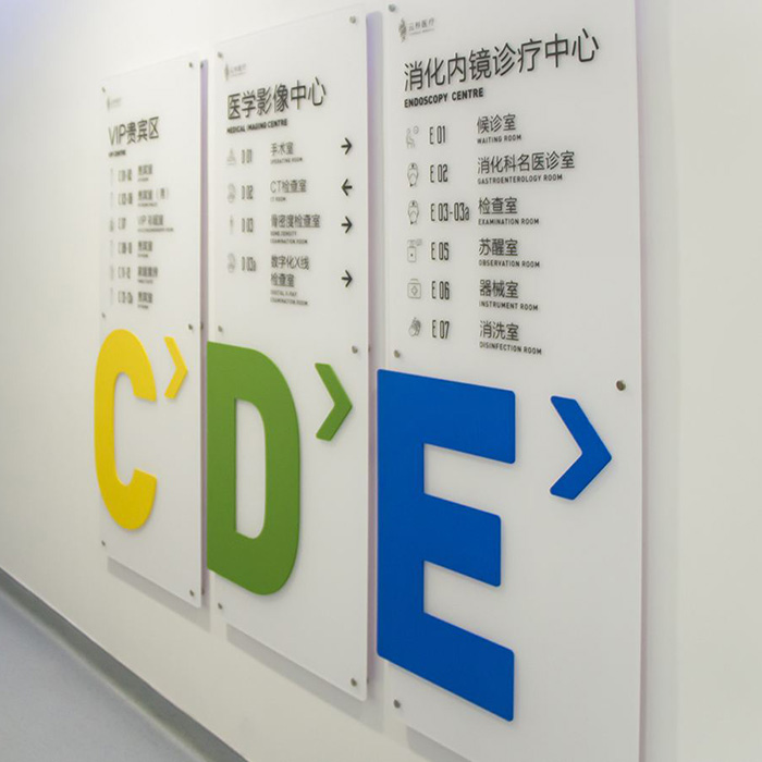医院电梯口导视