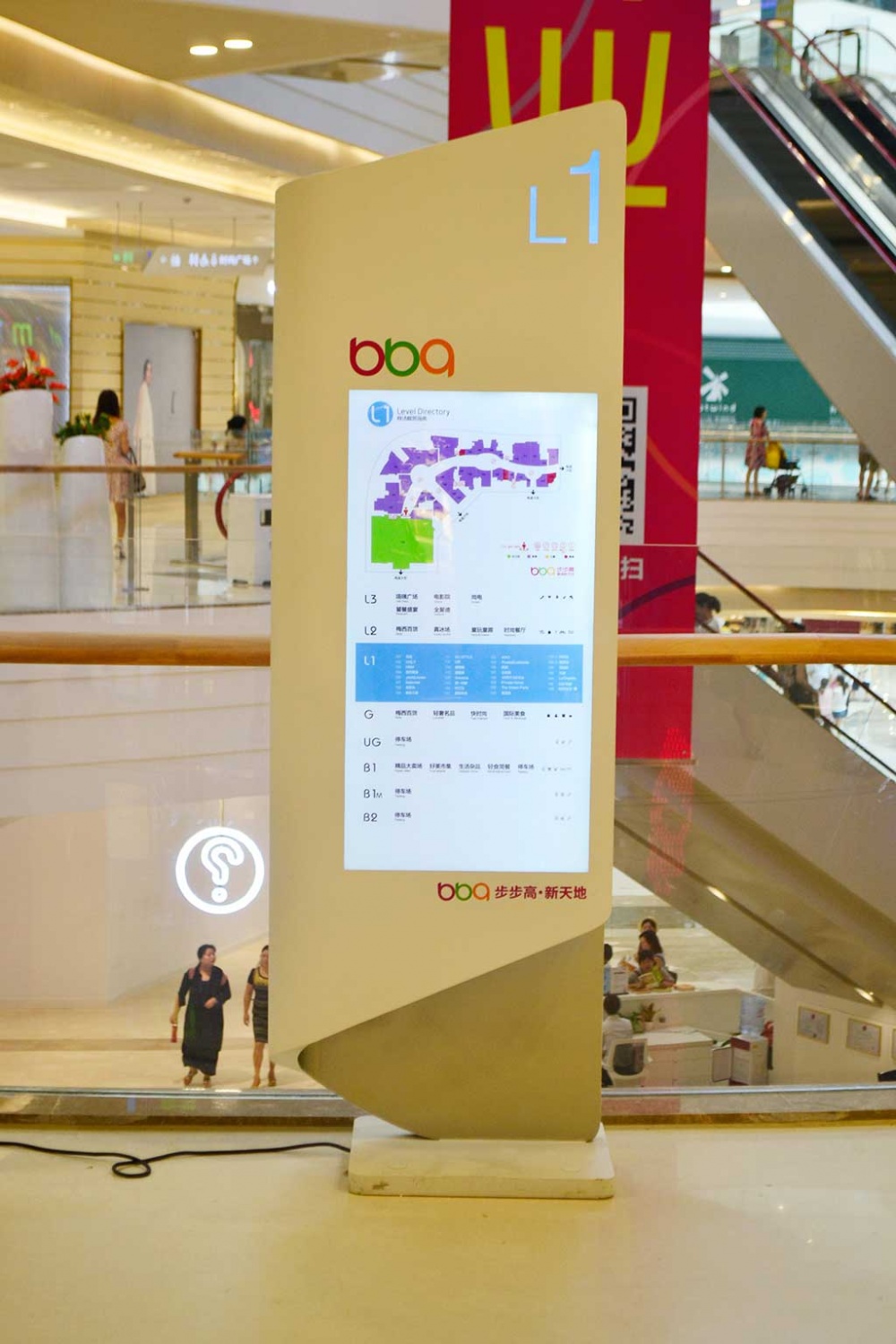 商场索引牌