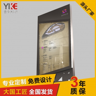 商业导视