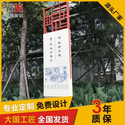 学校导视牌