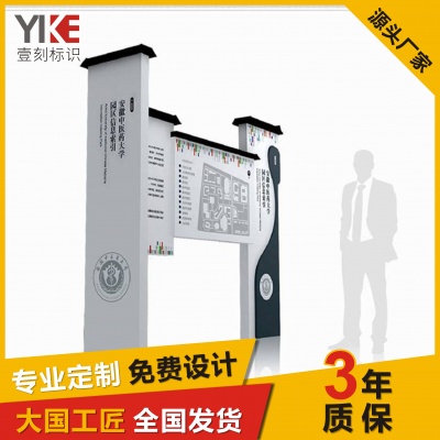 学校导视牌