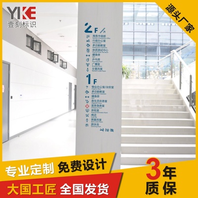 学校导视牌