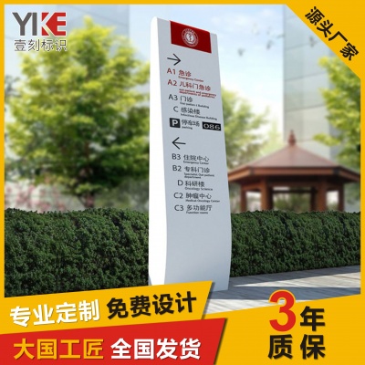 医院导视牌