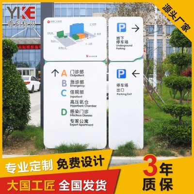 医院导视牌