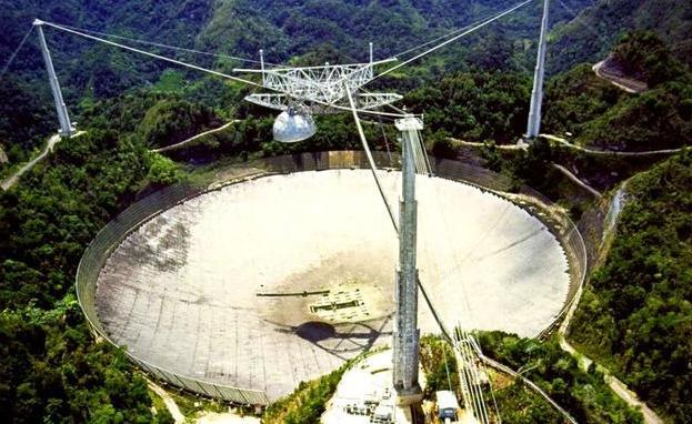 世界两大天眼之一出问题了！电缆突然断裂-新宝GG-科技注册场景,让平台更有趣
