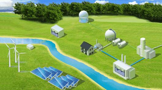 未来会有更多的分布式新能源试点在各大城市涌现-新宝GG-科技注册场景,让平台更有趣
 未来会有更多的分布式新能源试点在各大城市涌现-新宝GG-科技注册场景,让平台更有趣