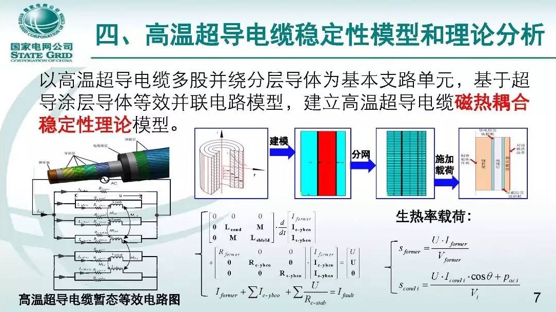 高温超导电缆实现电和气的同时输送已指日可待-新宝GG-科技注册场景,让平台更有趣
 高温超导电缆实现电和气的同时输送已指日可待-新宝GG-科技注册场景,让平台更有趣