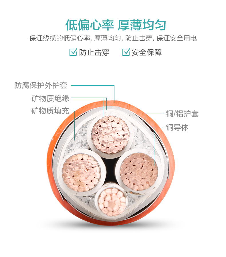 河南新宝gg电缆NG/A-BTLY柔性矿物质绝缘电缆介绍 河南新宝gg电缆NG/A-BTLY柔性矿物质绝缘电缆介绍