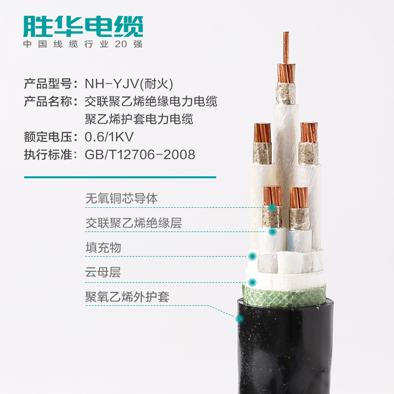 电缆有铜铝之分,差异有哪些?-新宝GG-科技注册场景,让平台更有趣
 电缆有铜铝之分,差异有哪些?-新宝GG-科技注册场景,让平台更有趣