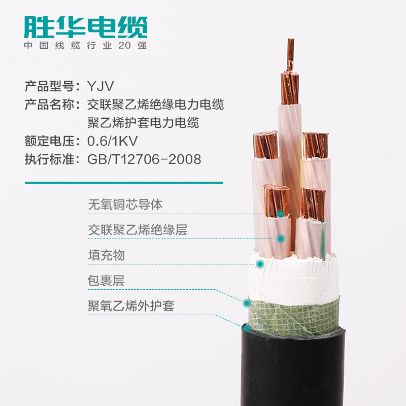 电缆的绝缘层有什么用? 不合格会有什么影响?-新宝gg电缆集团 电缆的绝缘层有什么用? 不合格会有什么影响?-新宝gg电缆集团