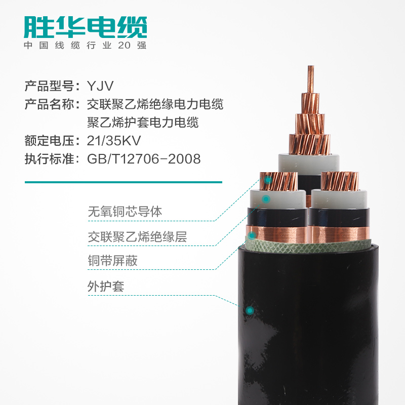 什么是防火电缆?和阻燃电缆耐火电缆的区别有哪些?-新宝gg电缆集团 什么是防火电缆?和阻燃电缆耐火电缆的区别有哪些?-新宝gg电缆集团