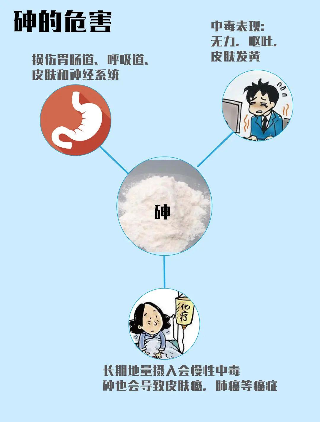 小心你的电线电缆中含有砒霜-新宝GG-科技注册场景,让平台更有趣
 小心你的电线电缆中含有砒霜-新宝GG-科技注册场景,让平台更有趣