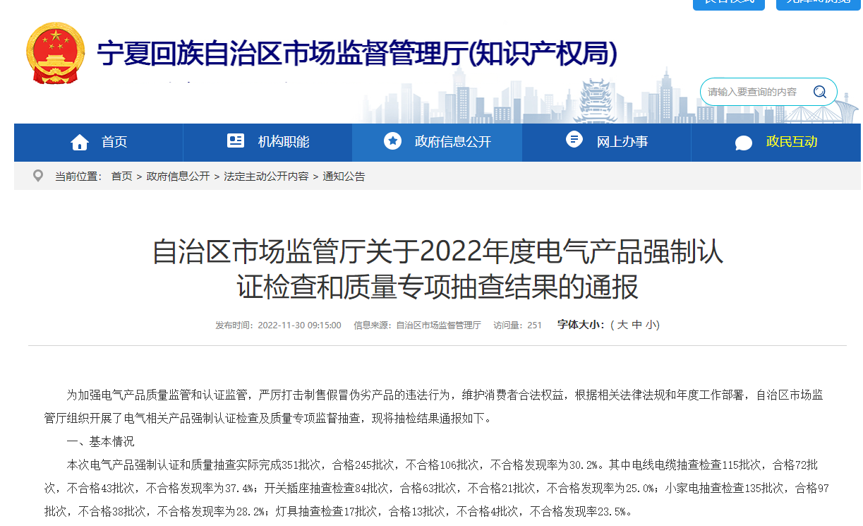 宁夏回族自治区2022年度电气产品强制认证检查结果-新宝gg电缆 宁夏回族自治区2022年度电气产品强制认证检查结果-新宝gg电缆