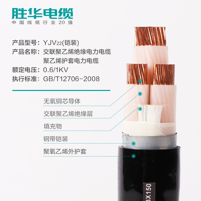 同为铠装电缆YJV22和YJV32的区别有哪些？-电缆生产厂家