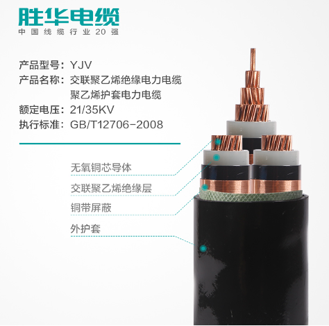 电缆屏蔽层的作用是什么-河南电缆厂家