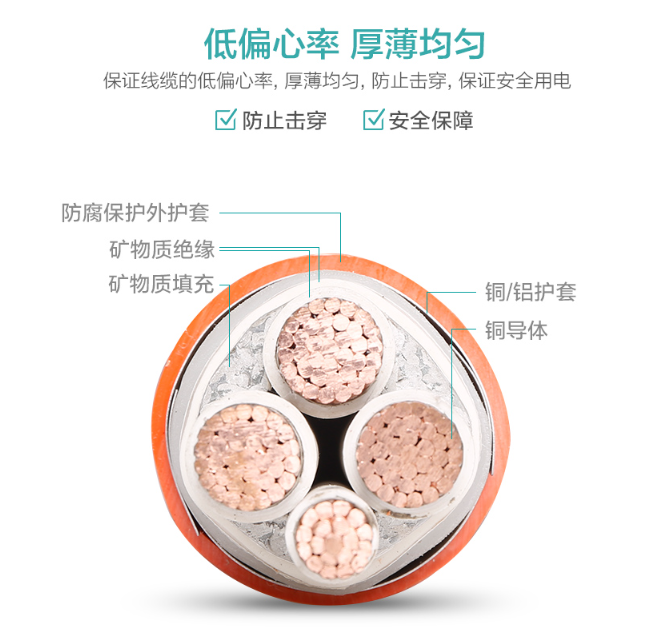 电缆的粗细与什么有关-河南电缆厂家