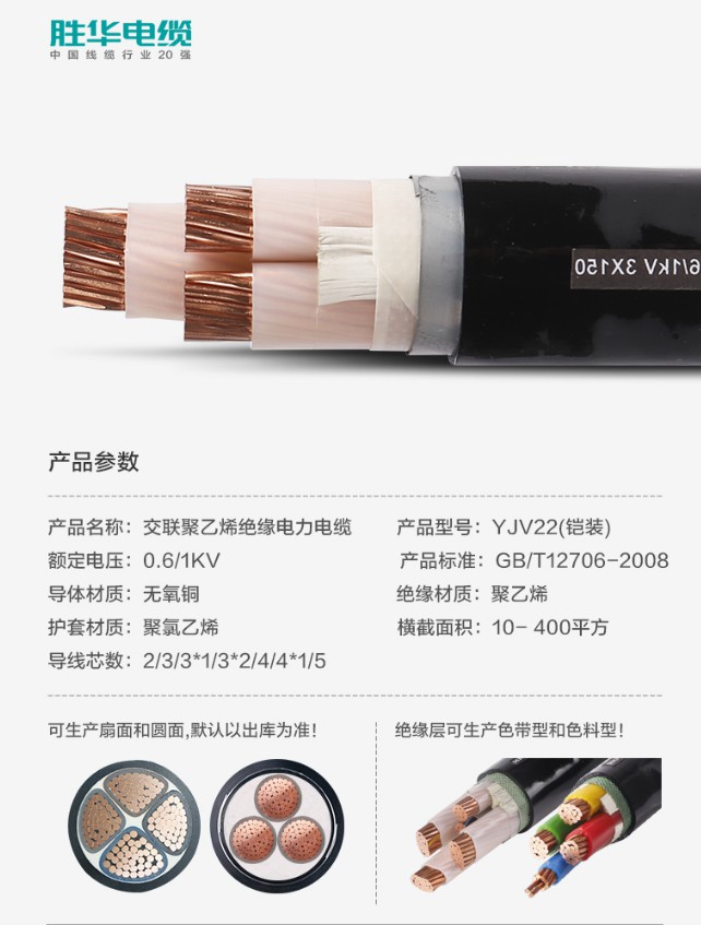 光缆与电力电缆的区别-河南电线电缆厂家