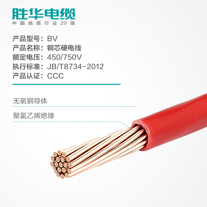 这家实验室电线电缆强制性产品认证业务注销