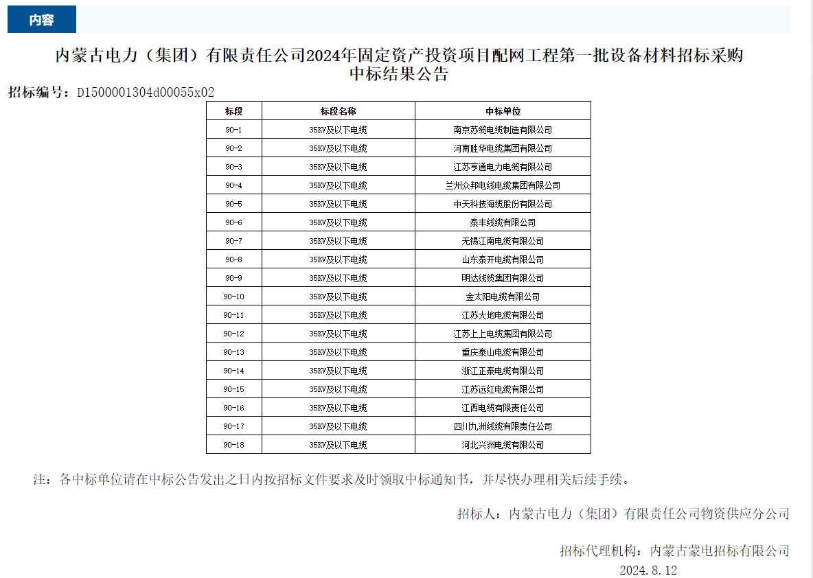 新宝GG-科技注册场景,让平台更有趣
中标内蒙古电力（集团）配网工程