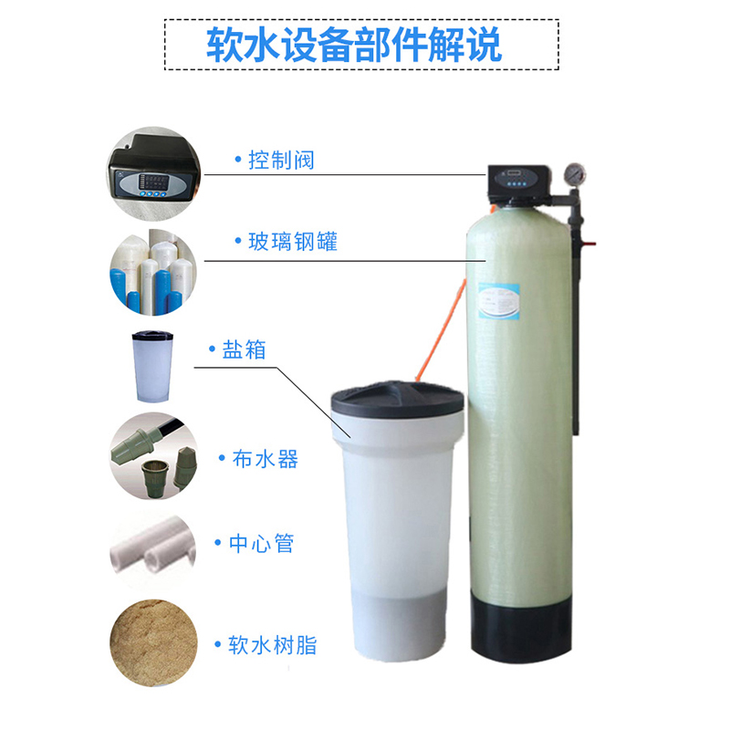 軟化水設備