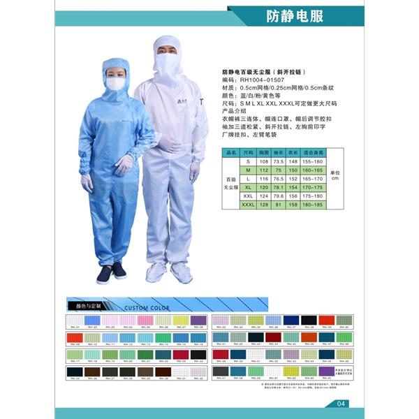 防靜電服