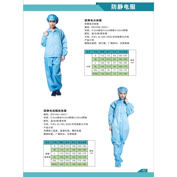 防靜電服裝