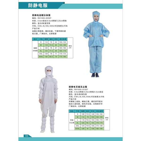 防靜電工衣