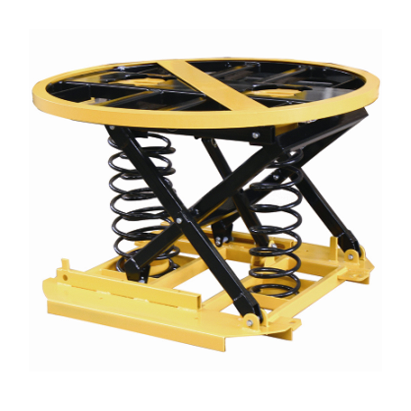 Spring fixed platform car  MJ-Z2001