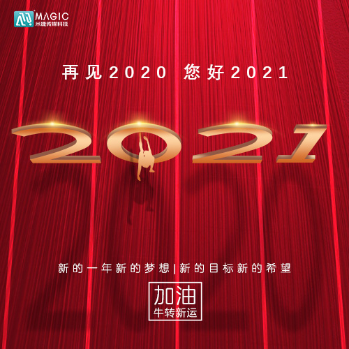 再見2020，你好2021！