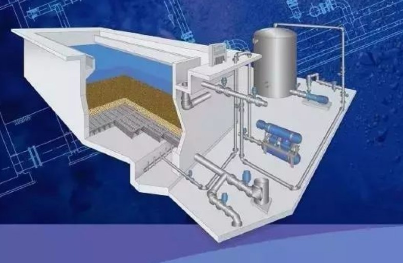 深床反硝化滤池技术