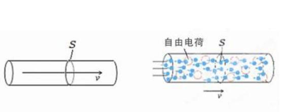 一起来猜谜，关闭电源后电线电缆中的电去哪里了？-新宝GG-科技注册场景,让平台更有趣
