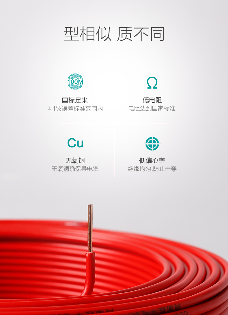 电线电缆之形相似质不同-新宝GG-科技注册场景,让平台更有趣
