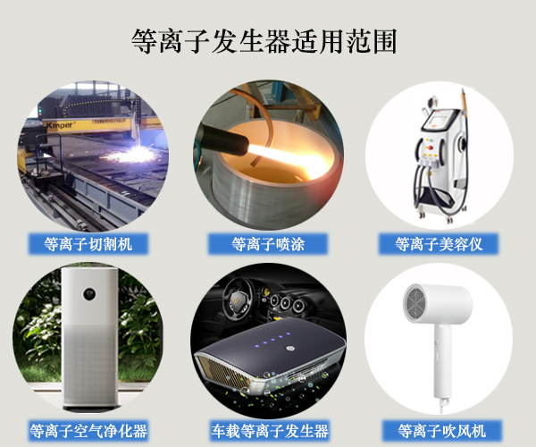 等離子發生器的分類及應用