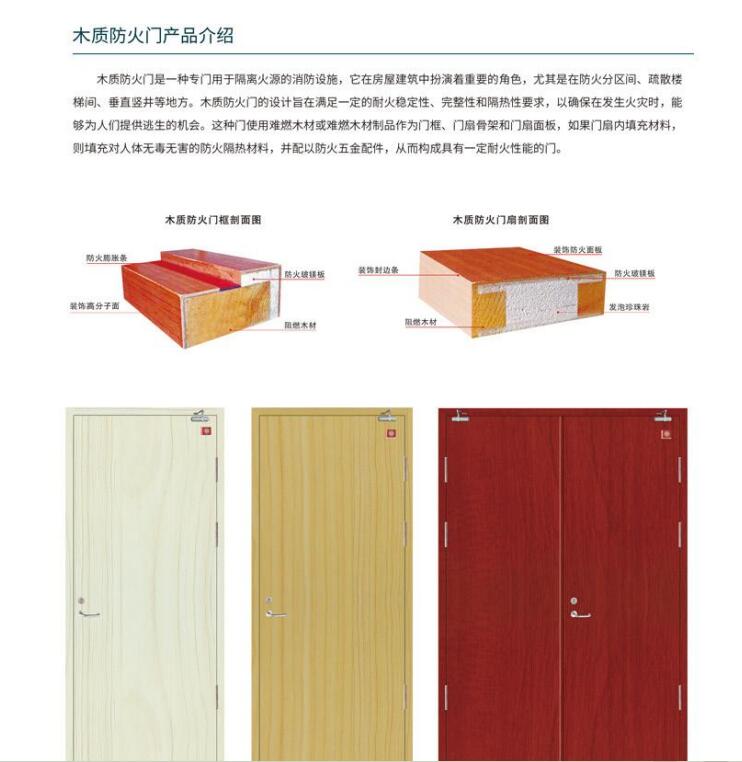 木制防火門