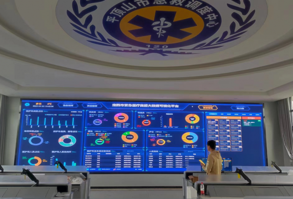 平頂山急救中心P1.6屏