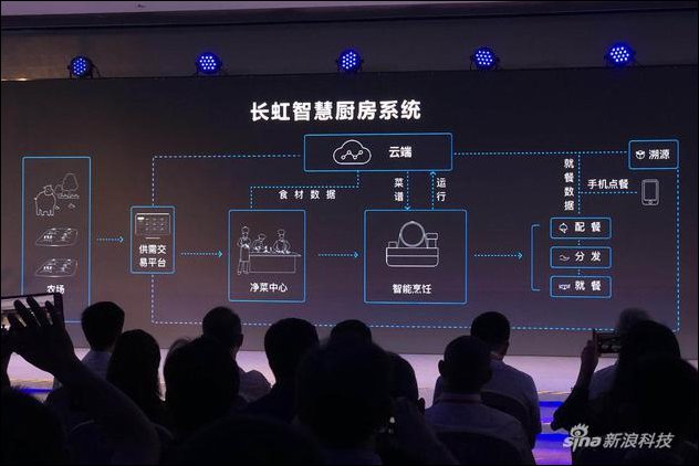 Ųҵ¼һܻعˡ̫ɼtyc122ccŲͱࡿ