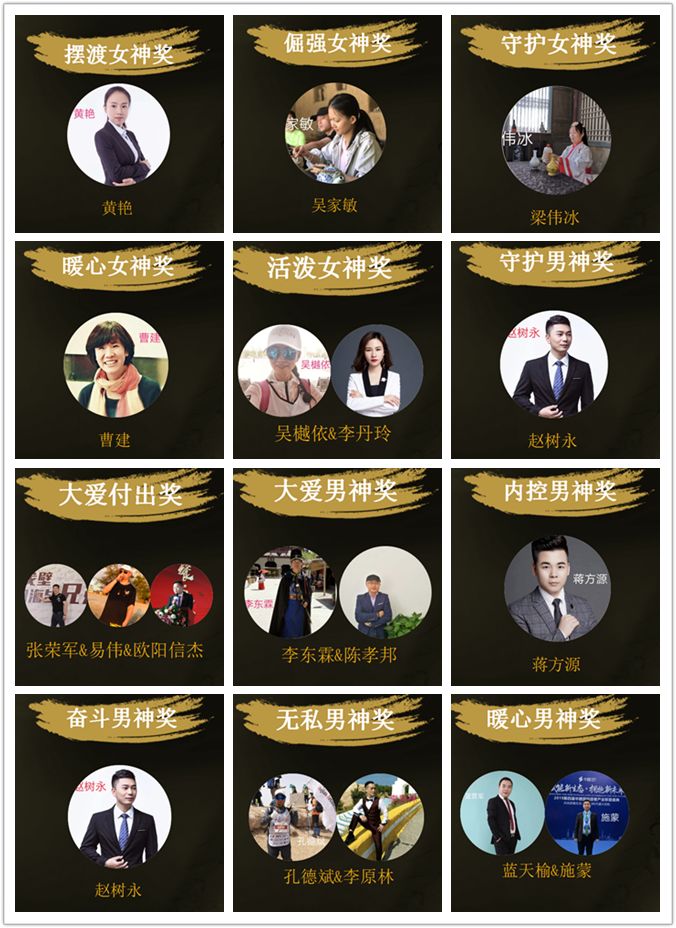 多多28集团,千人走戈壁